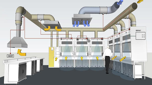 实验室通风系统如何设计？